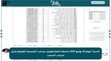 تحديث اليوم 24 يوليو 2025 بأسماء المشمولين بسحب الجنسية الكويتية وأبرز أسباب السحب